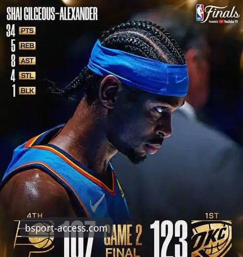 亚历山大47分加时制胜背后：雷霆战术执行力与球星价值深度解析